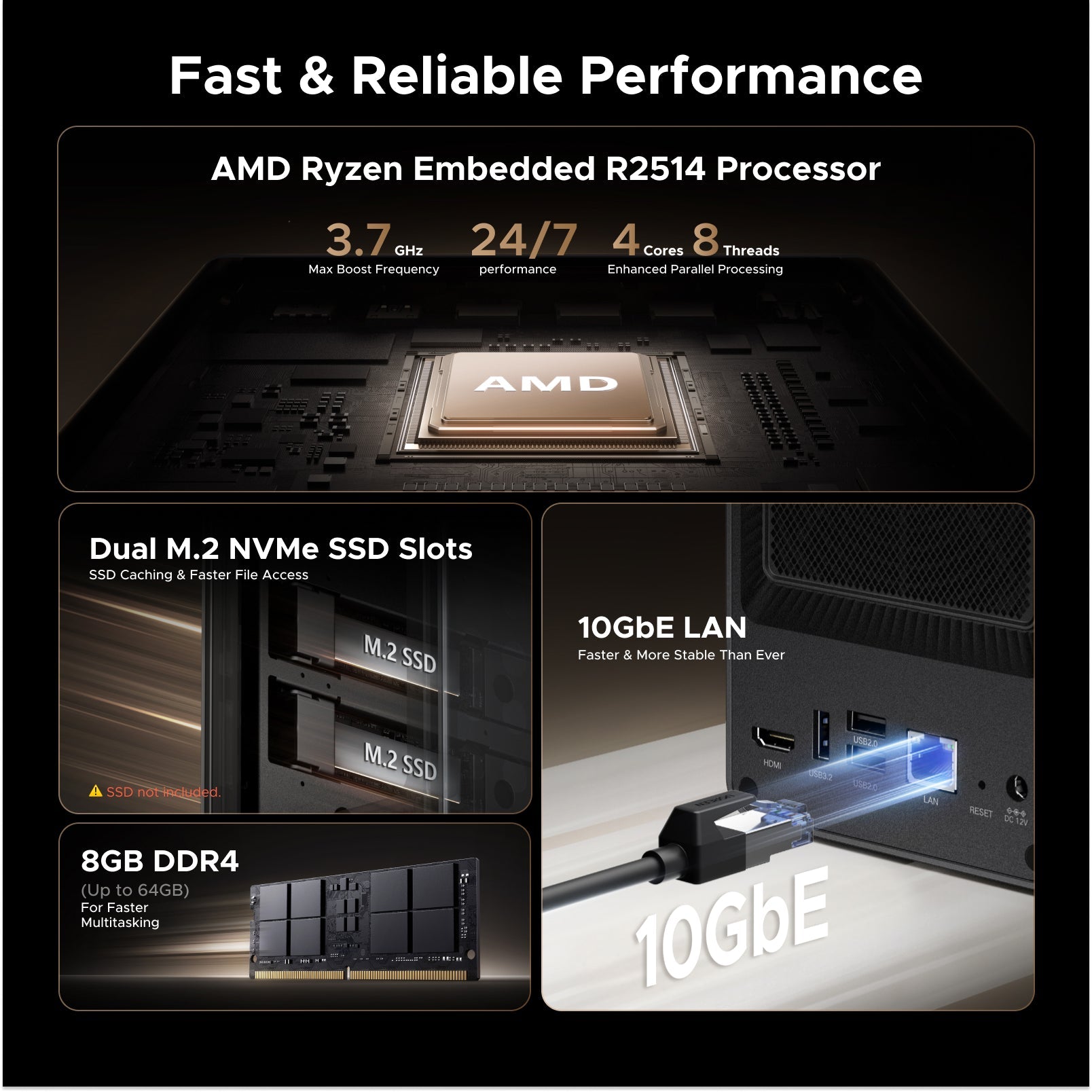 UGREEN NASync DXP2800 GT