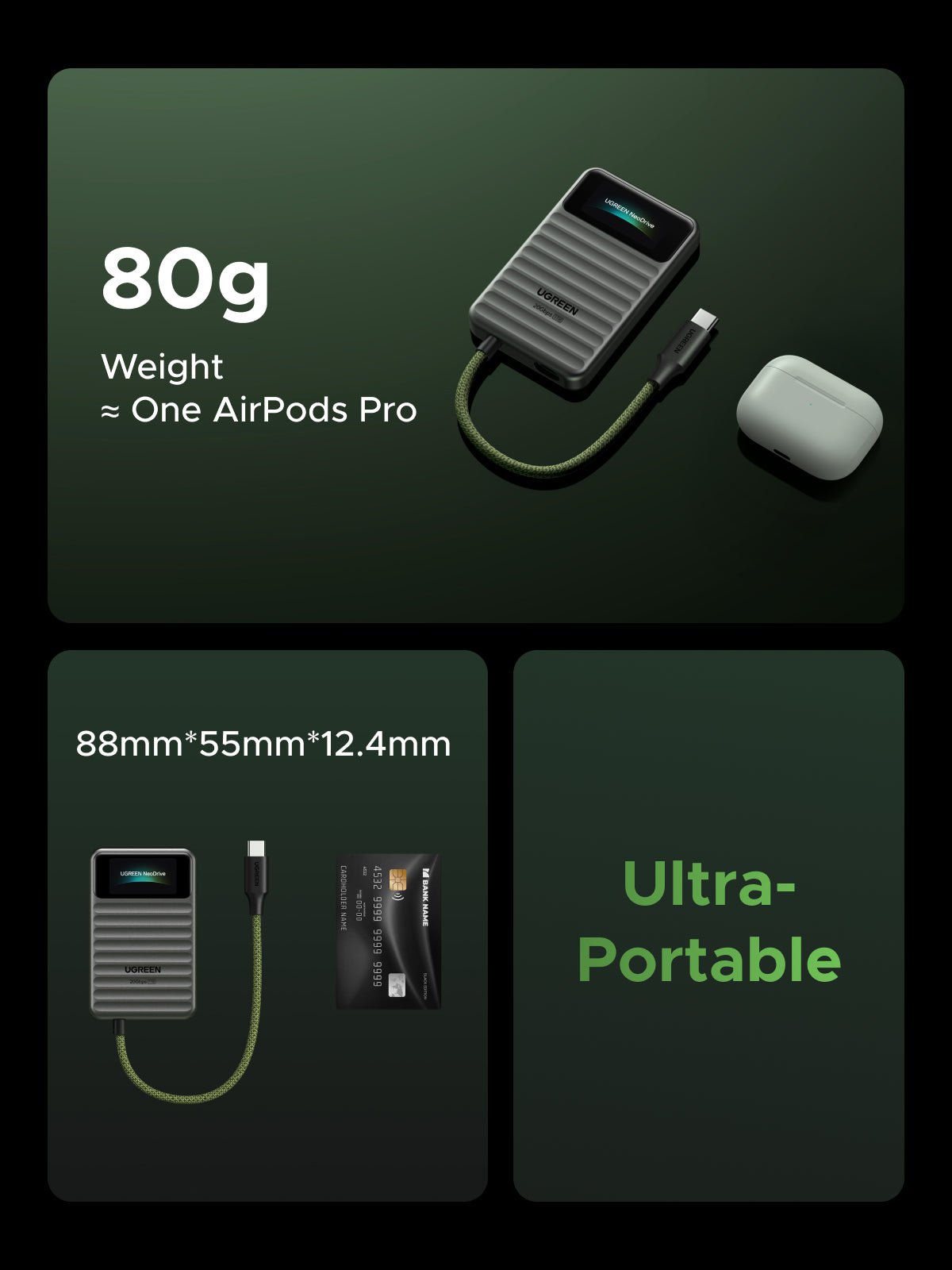 UGREEN NeoDrive Go D709 20Gbps Portable SSD (1TB)