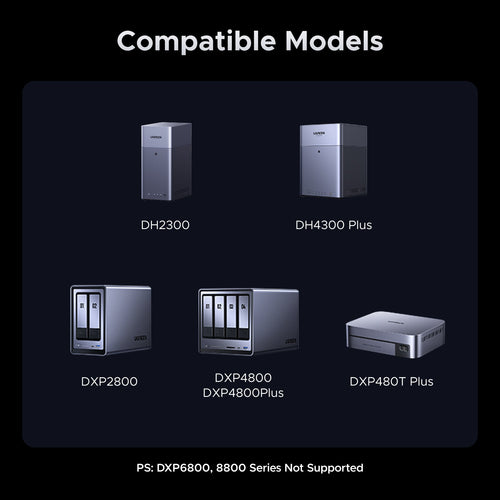UGREEN NAS 120W DC Uninterruptible Power Supply