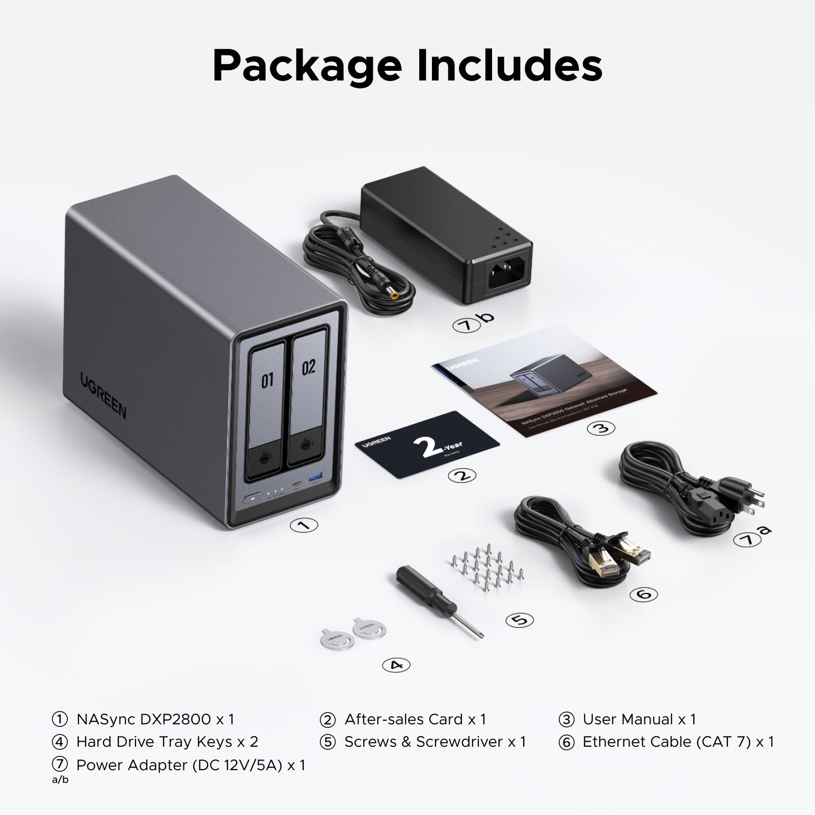 UGREEN NASync DXP2800 (Refurbished)